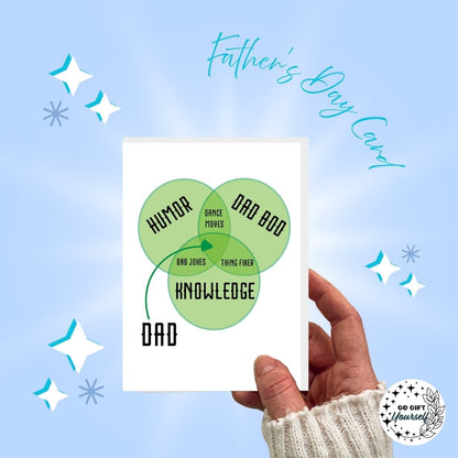 💌 Father's Day Cards | Greeting Cards